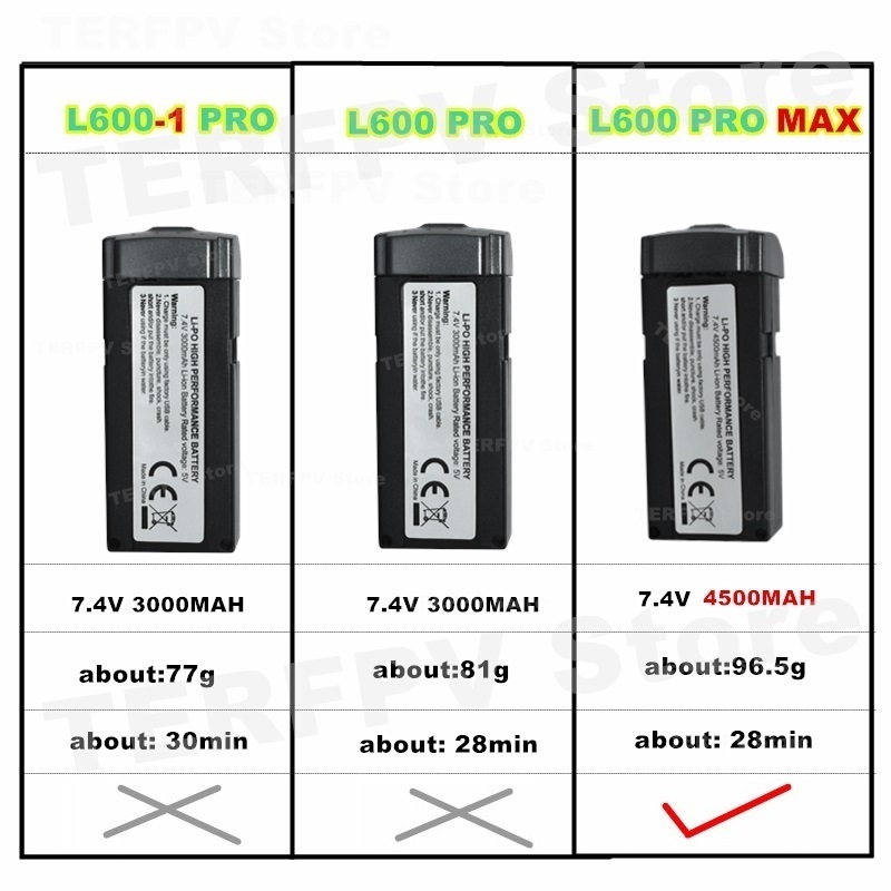 7.4v 4500mah LI-PO Battery L60 - Drone Battery Balance Charger recension och pris